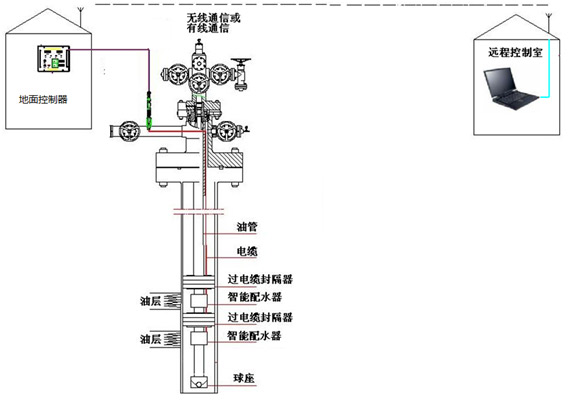 1703659114658bc66a097d6